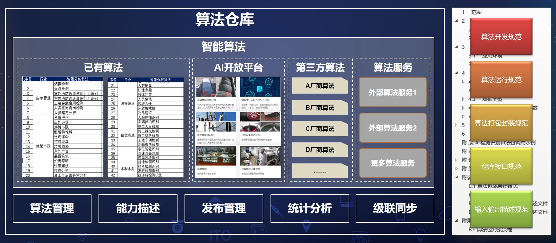 图片关键词